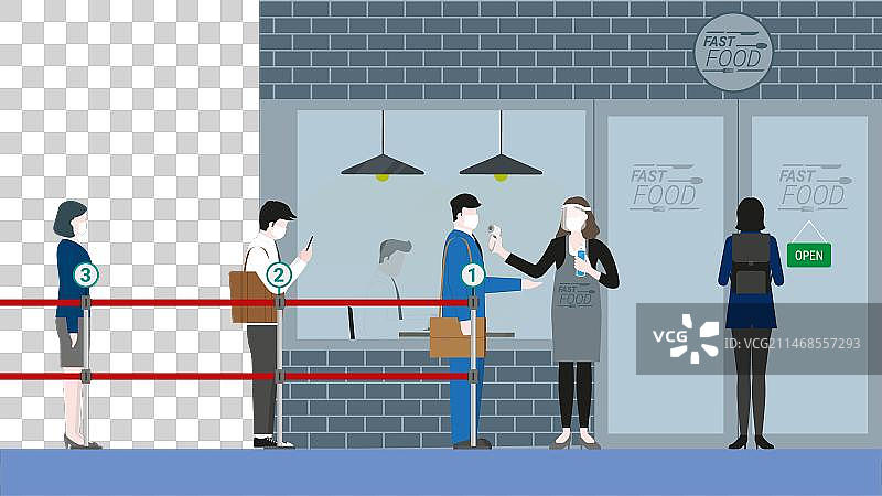 排队等候安检的商务人士图片素材