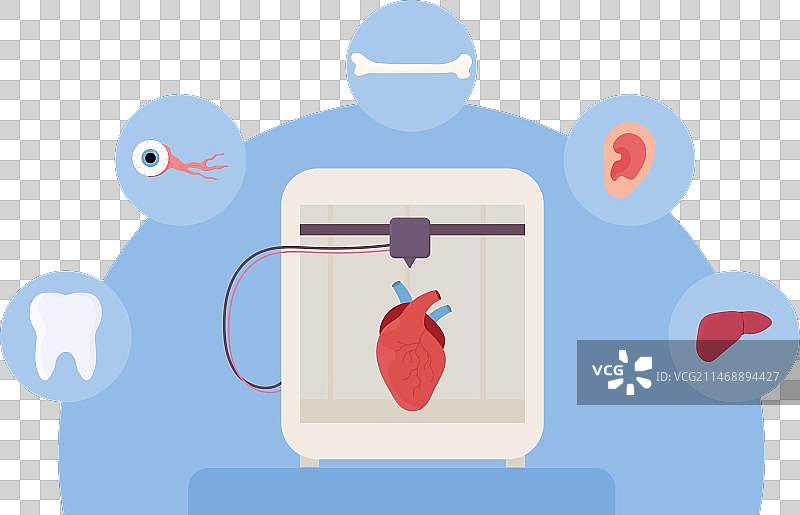 3D打印生物打印人造器官图片素材