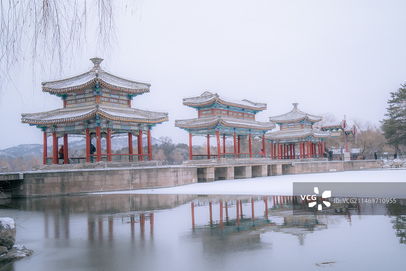承德避暑山庄雪景水心榭图片素材