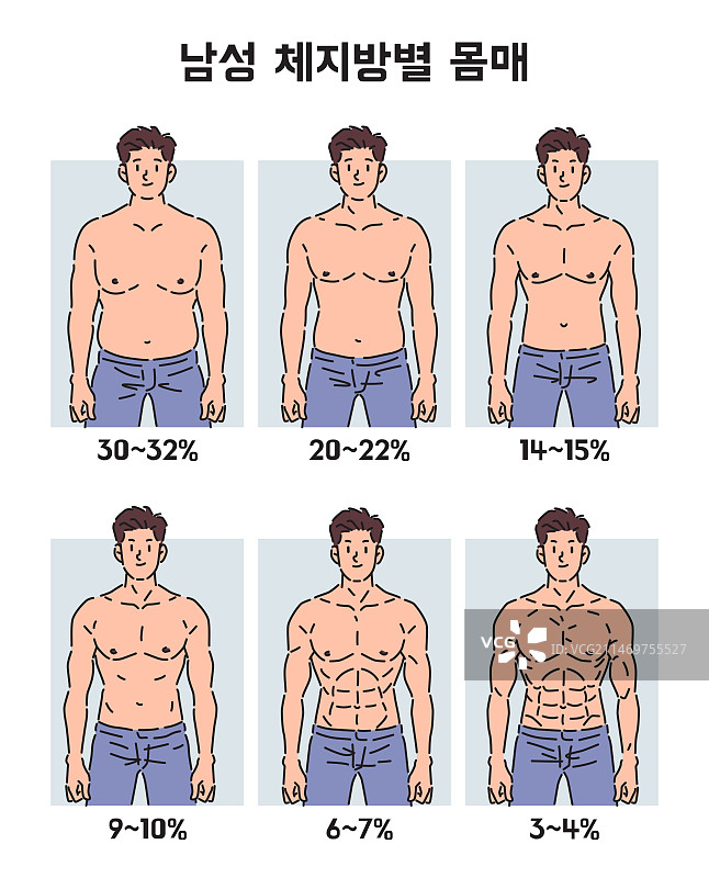 健康管理：男性腹肌塑形图片素材