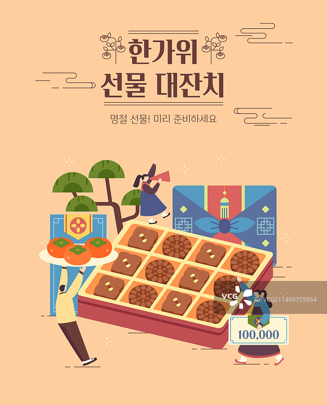 中秋节、春节、年度活动礼品套装、韩服、购物、药店、礼券图片素材