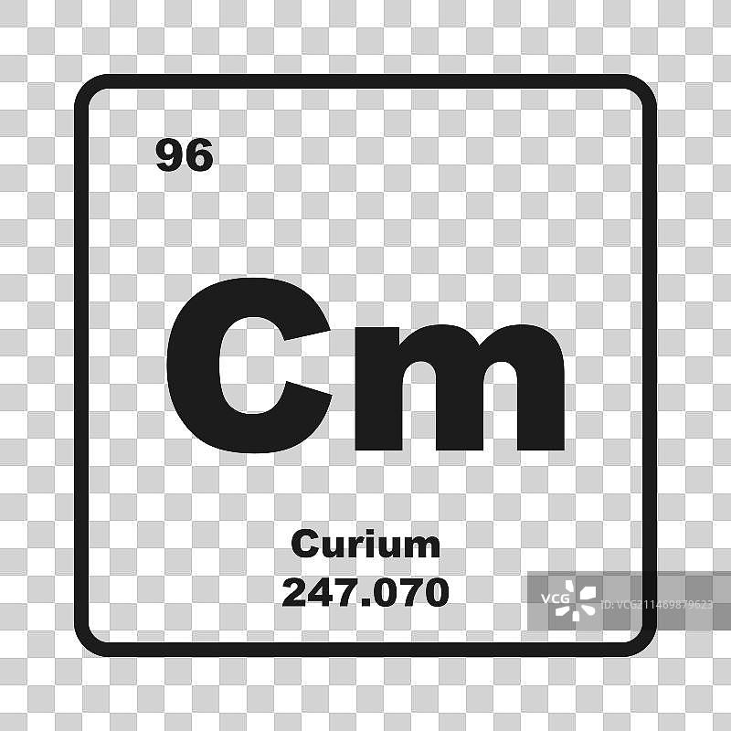 锔元素化学图标图片素材