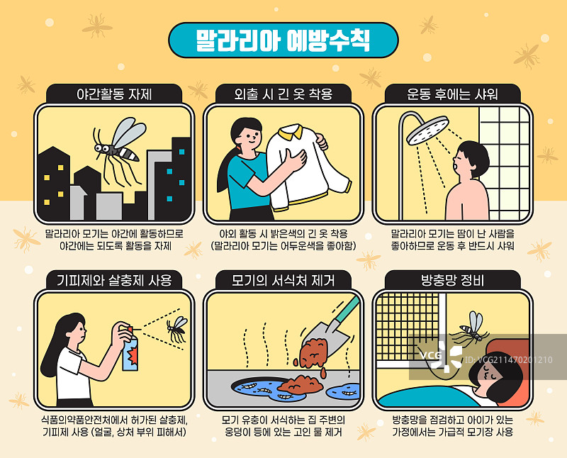 蚊子、疟疾、预防、疾病预防、疟蚊、淋浴、纱窗、杀虫剂图片素材