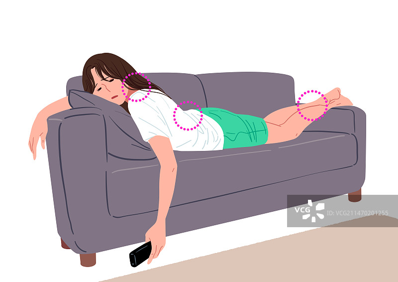 良好姿势、不良姿势及姿势矫正方法图片素材