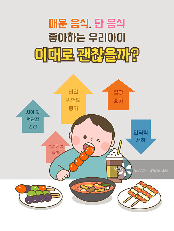 糖尿病、儿童、疾病、代谢综合征、儿童肥胖、肥胖、冰糖葫芦、糖、麻辣烫、奶昔、烤肠、箭、饮食图片素材