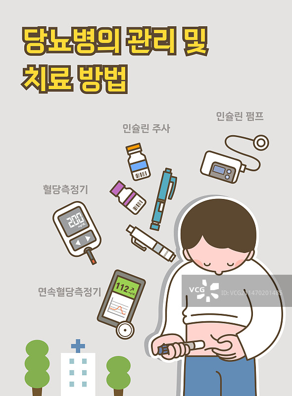 糖尿病儿童疾病，健康管理，代谢综合征，胰岛素注射，血糖仪图片素材