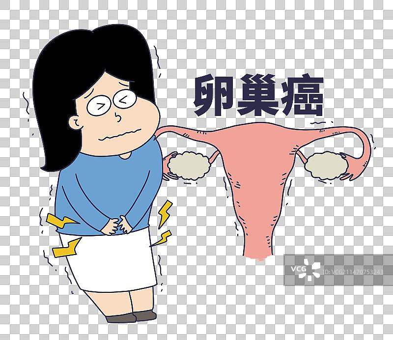 元素：卵巢癌疾病健康图片素材