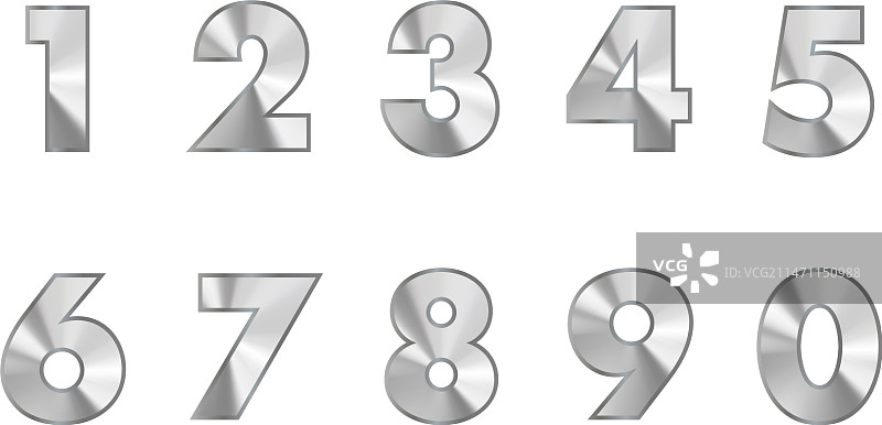 金属钢制数字图片素材