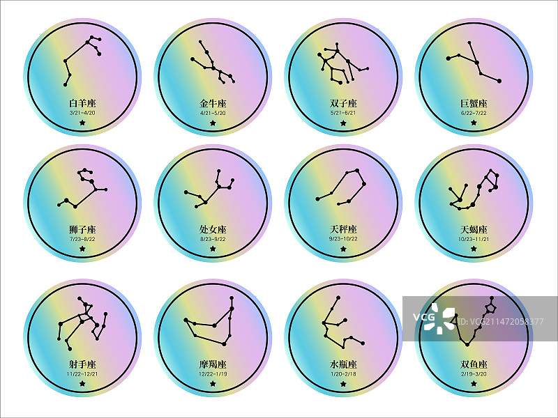酸性风格渐变镭射十二星座贴纸，正面，反面。图片素材
