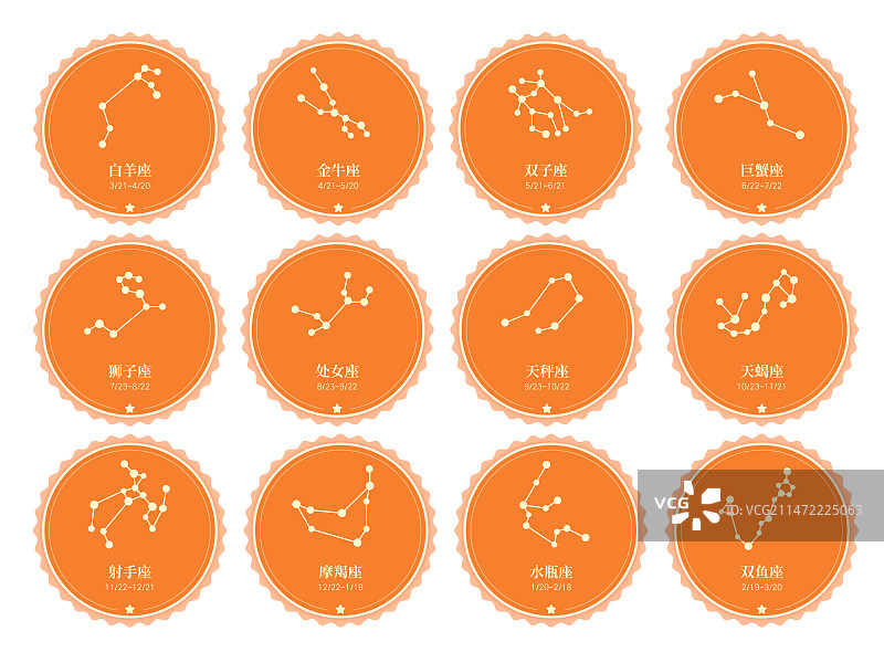 柔和桃色十二星座圆形图像设计-图片素材