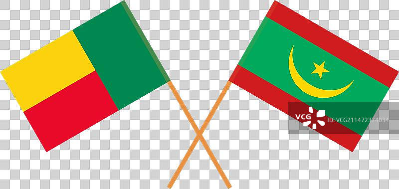 贝宁和毛里塔尼亚交叉旗帜图片素材