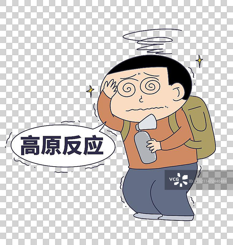 元素：高原反应图片素材