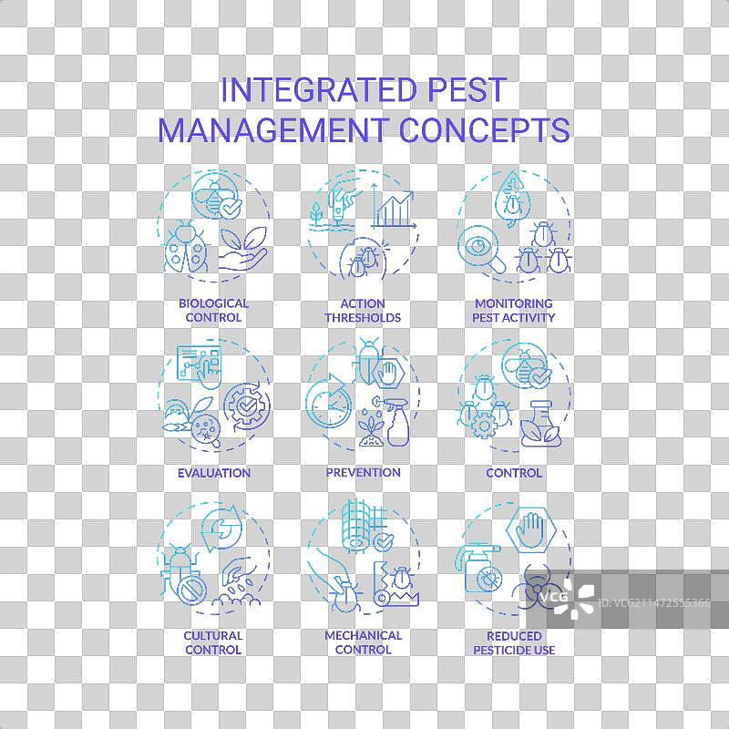 代表综合虫害的渐变集合图片素材