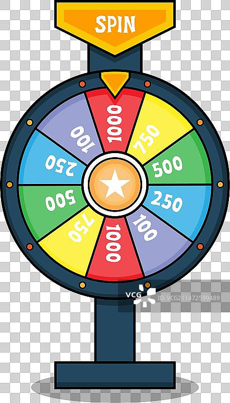 纺车游戏图片素材