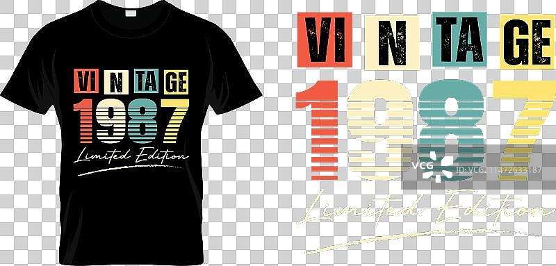 1987年复古限量生日版图片素材