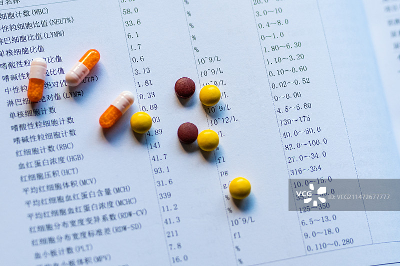 体检表药物图片素材