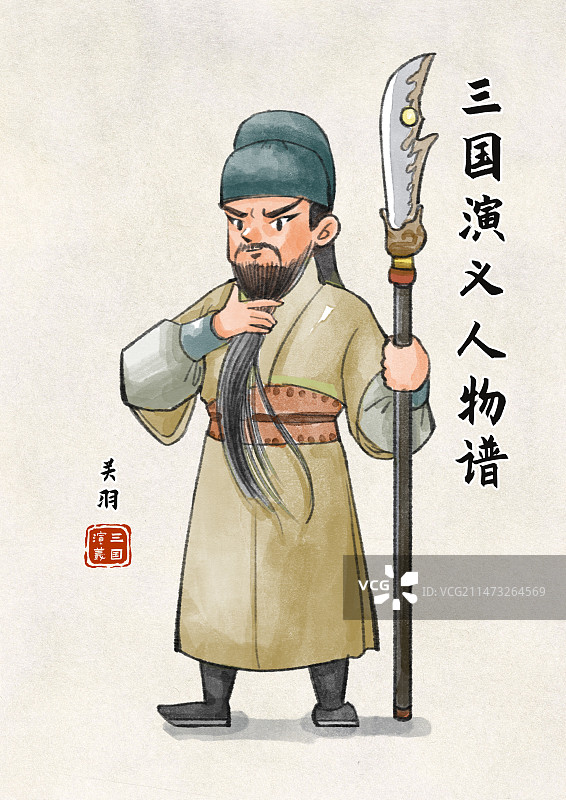 手绘三国之蜀国关羽图片素材
