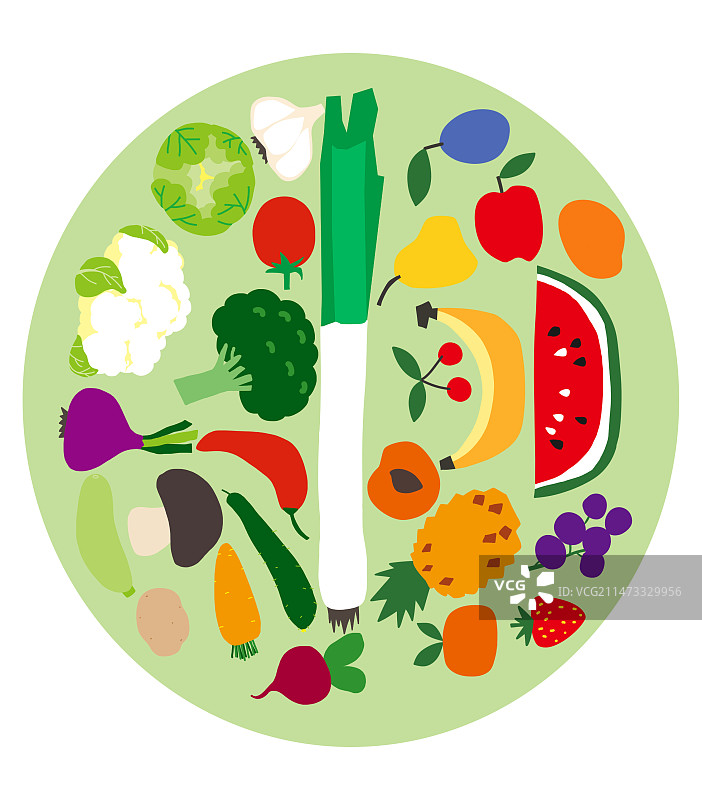 唯美扁平化背景唯美风景插画 一盘水果蔬菜图片素材
