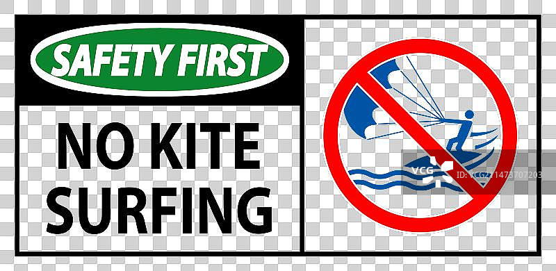 水上安全警示牌：禁止风筝冲浪图片素材