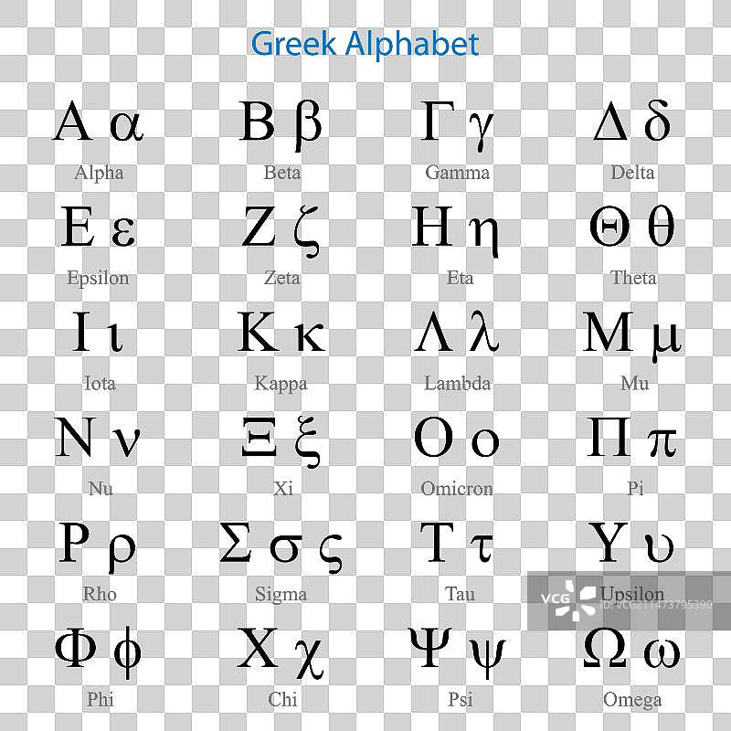 白色背景上的希腊字母图片素材