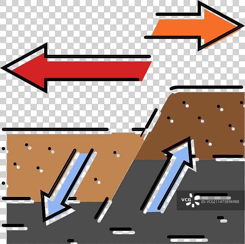 地震灾害彩色图标图片素材