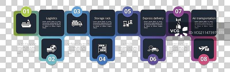 货运主题图标10步骤信息图图片素材