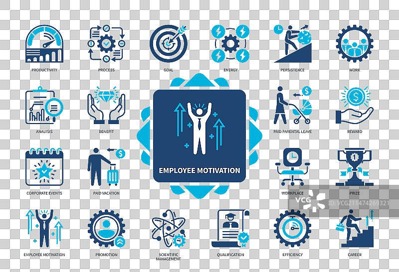 员工激励实体图标集图片素材