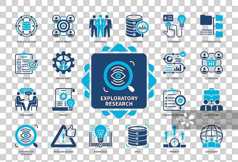 探索性研究实体图标集图片素材