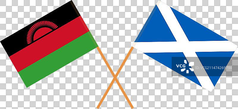 马拉维和苏格兰国旗交叉图案图片素材