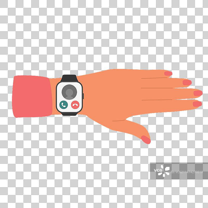 女人手戴智能手表，来电提醒图片素材
