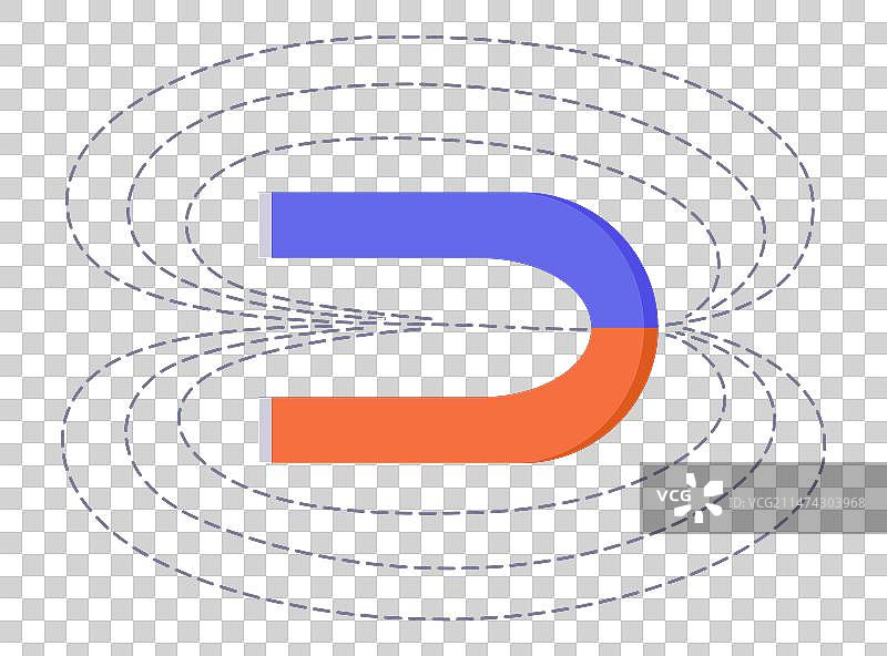 磁力和电磁场极性图片素材