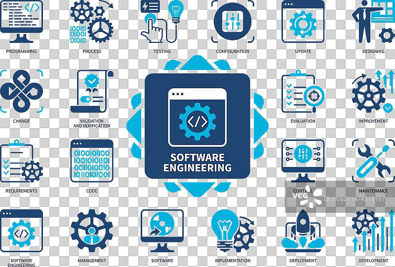 软件工程图标集图片素材