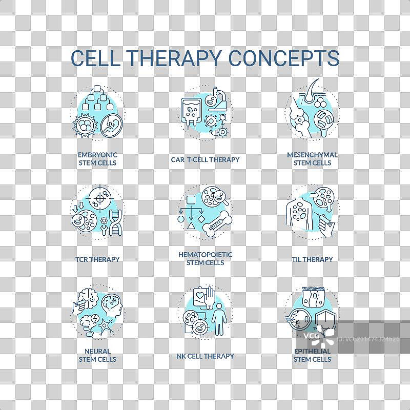 代表创意的可编辑细线图标集图片素材