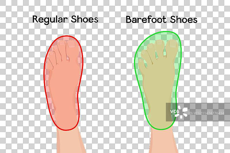 赤脚和普通鞋子图片素材