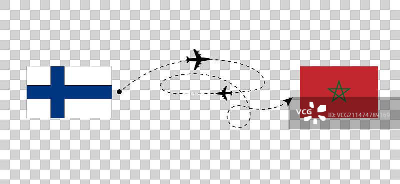 从芬兰到摩洛哥的航班和旅行图片素材