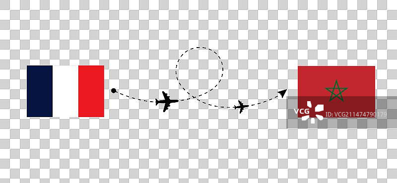 从法国到摩洛哥的航班和旅行图片素材