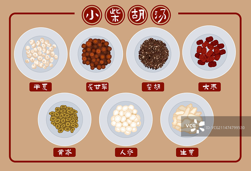 中医中药小柴胡汤插画模版海报图片素材