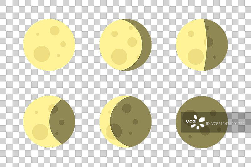 月亮过渡序列图片素材