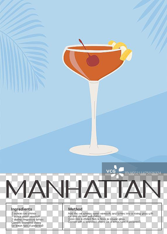 曼哈顿经典鸡尾酒装饰图片素材