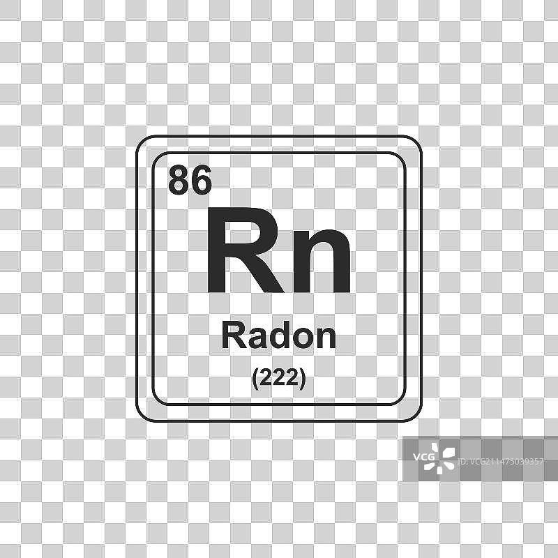 化学符号和标志图片素材