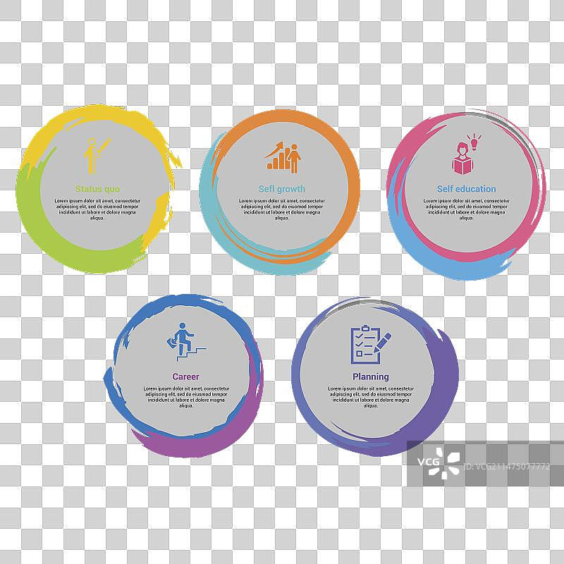个人成长主题信息图表图标10图片素材