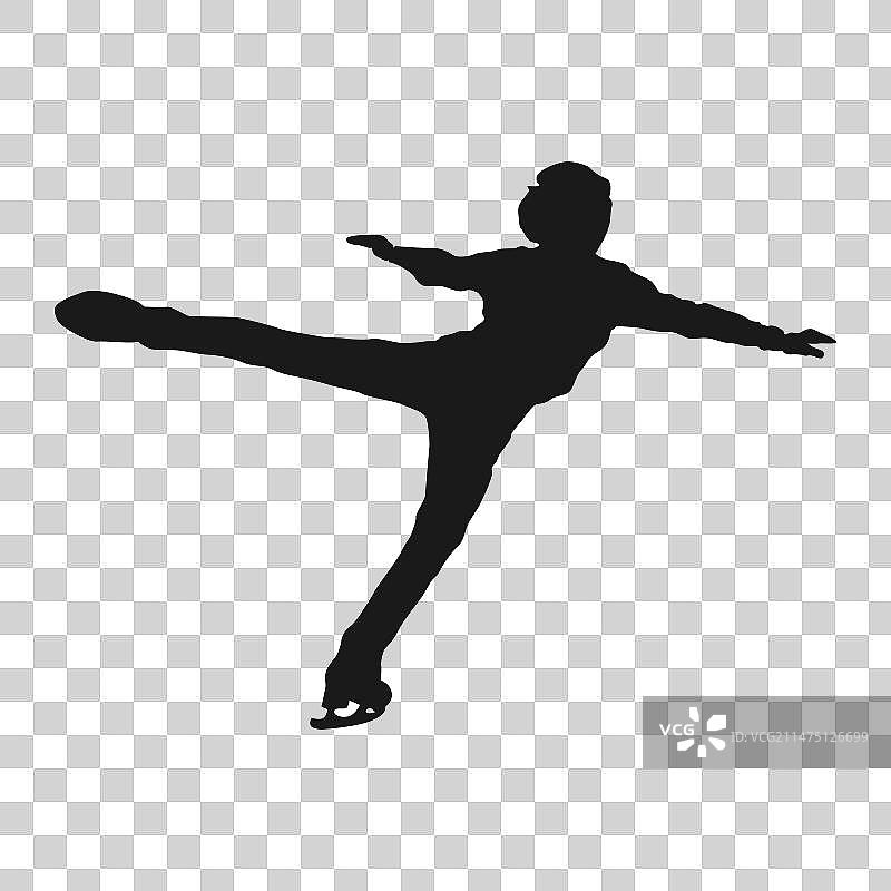 花样滑冰运动图标设计图片素材