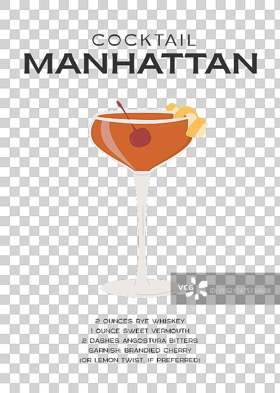 曼哈顿经典鸡尾酒装饰图片素材