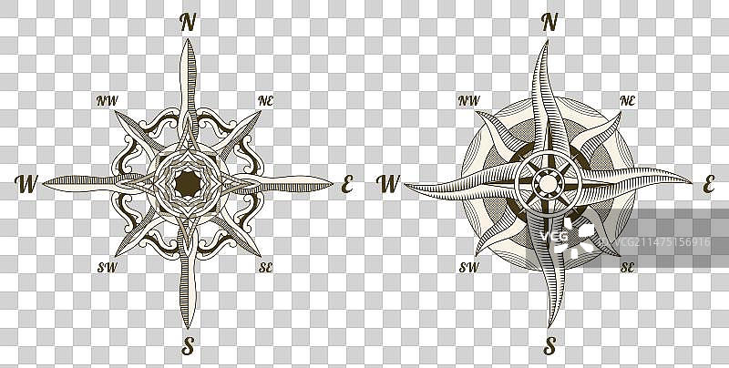 复古航海罗盘手绘风玫瑰图片素材