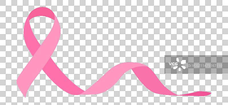 粉色丝带乳腺癌标志图片素材