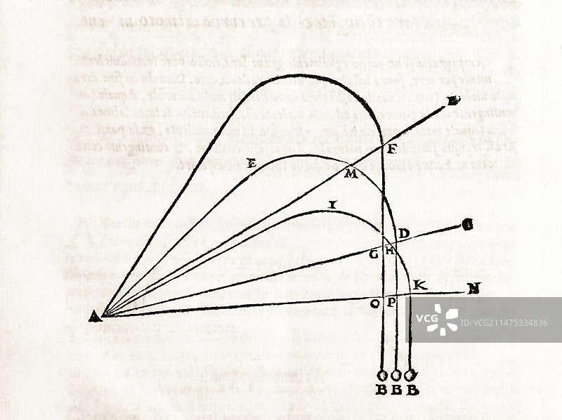 16世纪的塔尔塔利亚图片素材