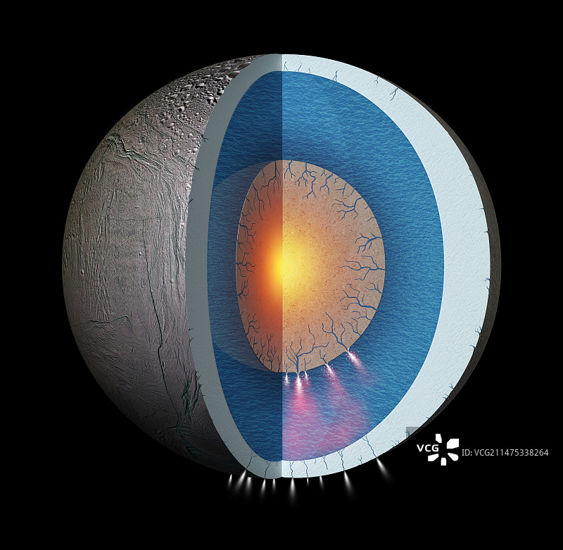 土星卫星恩克拉多斯内部海洋插图图片素材
