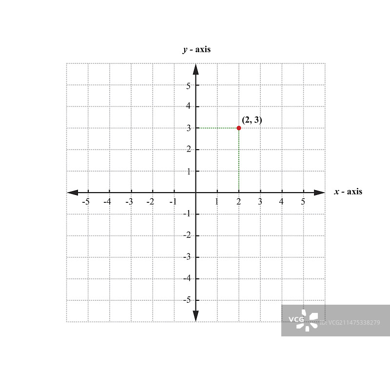 笛卡尔坐标系插图图片素材