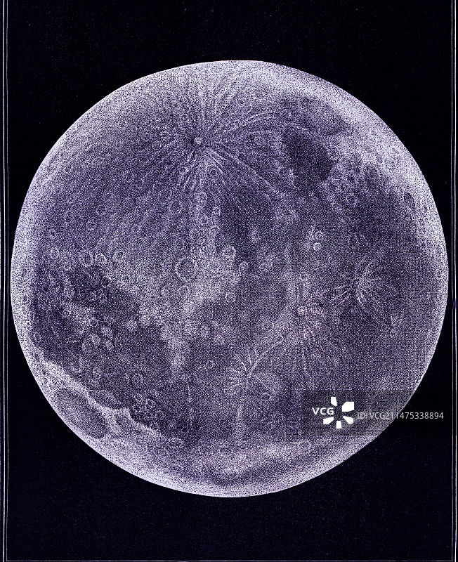 1877年月球地形图图片素材