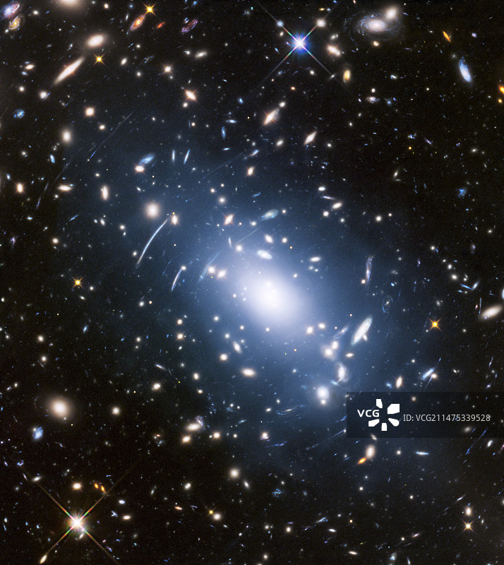 阿贝尔S1063星系团，哈勃影像图片素材